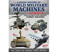 A Visual History Of World Military Machines