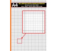 A4 Millimeter Graph Paper Notebook | 2mm, 10mm, and 20mm Square Grids in One: 120 Pages | Light Gray Grids | Ideal for Precision Drawings, Graphs, and Diagrams.