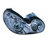 Abakus Phare à Droite pour Hyundai Sonata IV Ef