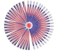 Abaodam Lot de 60 Crayons en Bois Motif Drapeau Britannique, Petits Crayons Multifonctions pour Dessin et Écriture, Légers et Portables, Fournitures Scolaires et Bureau