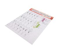 Abaodam Tableau des Doigtés de Saxophone Grand Format Guide Apprentissage des Harmonies pour Débutants Affiche Pédagogique et Pratique pour Instruments à Vent