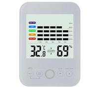 Abaodam Thermomètre-hygromètre Numérique Intérieur sans Pile Blanc Écran LED Tactile, Taille Compacte, Précis pour Chambre, la Cuisine et Salon, Hygrothermographe Domestique Multifonction