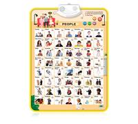 Abécédaire électronique interactif avec des personnes.