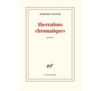 Aberrations chromatiques