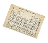 ABOOFAN Affiche Tableau Périodique des Éléments Chimiques 50X70 CM Poster Éducatif Plastifié pour Classe et Enseignement des Sciences Couleurs Vives et Lisibilité Optimale Décoration