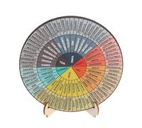 ABOOFAN Roue des Émotions en Bois Double Face Support Robuste 20 Cm Tableau Comportement Positif Décoration Bureau Éducation Spécialisée Usage Personnel Et Professionnel