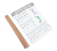 ABOOFAN Tableau D’Accords de Clarinette Grand Format en Papier Couché Épais - Guide D’Apprentissage ’Entraînement pour Clarinettistes Débutants - Affiche Pratique des Notes et Doigtés