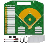 ABOOFAN Tableau D'entraînement de Baseball 32x28 Cm en Pvc, Kit Multifonction pour Entraîneurs Surface Effaçable à Sec, Équipement de Match et Matériel Sport pour Coaching