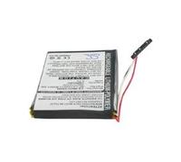 AboutBatteries Batterie Type MITAC BP-LX1320/11-B0001 SN, 3.7V, 1150mAh, Li-Pol