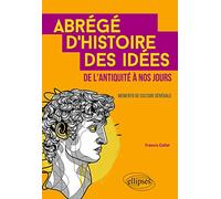 Abrégé d'histoire des idées de l'Antiquité à nos jours: Memento de culture générale