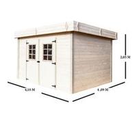 Chalet Moderne KEMPER 3,75 x 3,70 m