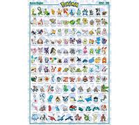 ABYSTYLE GB eye GBYDCO072 Pokémon Hoenn Maxi Poster 61 x 91,5 cm