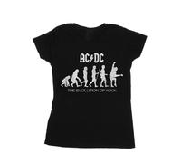 AC/DC - T-shirt THE EVOLUTION OF ROCK - Femme (BI4542)