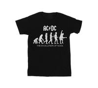 AC/DC - T-shirt THE EVOLUTION OF ROCK - Femme (BI5355)