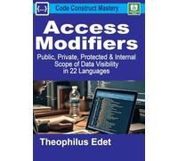 Access Modifiers: Public, Private, Protected, and Internal Scope of Data Visibility in 22 Languages