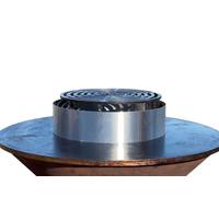 Accessoire brasero - Brazéro cuisson pour épicuriens - Cerclage anti-chute