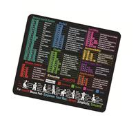 Accessoires de bureau Tapis de souris en tissu avec bord cousu Guide rapide Feuille de calcul professionnelle Efficacité Accessoires de bureau