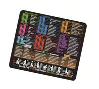 Accessoires de bureau Tapis de souris en tissu avec bord cousu Guide rapide Feuille de calcul professionnelle Efficacité Accessoires de bureau