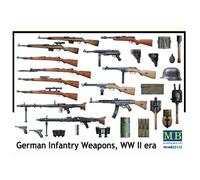 Accessoires militaires 2ème Guerre mondiale : Set armes et matériel d'infanterie allemande