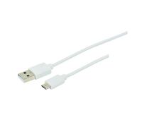 ACCESSOIRES VIDÉO SKIN ITC ERARD CONNECT 722406