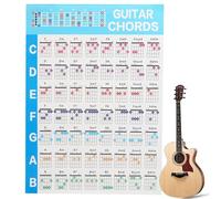 Accord de Guitare Poster, Guide de Référence éducatif Avec 56 Accords Codés par Couleur pour Ukulélé Table D'accords de Guitare pour la Théorie Musicale Aide-mémoire (L)