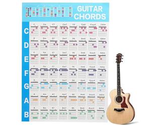 Accord de Guitare Poster, Guide de Référence éducatif Avec 56 Accords Codés par Couleur pour Ukulélé Table D'accords de Guitare pour la Théorie Musicale Aide-mémoire (L)