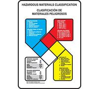 Accuform SBZFD878VS Sign, Legend"Hazardous Materials Classification", 14" Length x 10" Width x 0.004" Thickness, Adhesive Vinyl, 14" x 10", Red/Blue/Yellow/Black on White