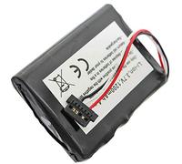 AccuPower Akku passend für Mitac Mio P350, P550, BP-LP1230