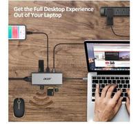 Acer 7in1 Type C dongle : 1xHDMI/3xUSB3.2/1xSD/TF/1xPD