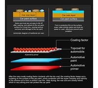 Acouto Cire de Revêtement de Voiture Cire Liquide Anti-rayures de Voiture de Réparation de Rayures de Peinture Automobile Avant le Revêtement Facile de la Est 1 Céramique Donner pour la et la de de