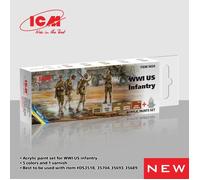 Acrylic paint set for WWI US infantry