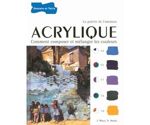 Acrylique - Comment composer et mélanger les couleurs