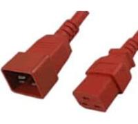 ACT C19 - C20, 1.80m, 1.8m, panneau C19, panneau C20, 230 V