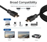 ACT Câble HDMI 7m 4K@60Hz, HDMI 2.0 High Speed avec Ethernet 18 Gbps, Supporte ARC, HDR, HDCP 2.2, Compatible avec PS5 / PS4, HDTV, PC - AK3905