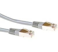 ACT CAT5E F/UTP Grey 3.00M.