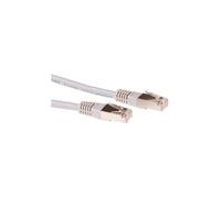 ACT Cat6 S/FTP LSZH Grey 0,50 m.