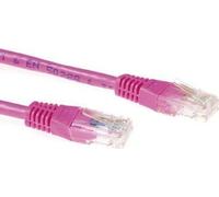 ACT CAT6A UTP 2m 2m Cat6a U/UTP (UTP) Pink Câble réseau (IB7302)