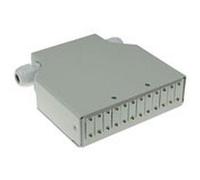 ACT IND DIN Rail PATCHBOX 12 Ports