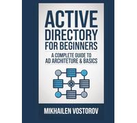 Active Directory for Beginners: A Complete Guide to AD Architecture & Basics