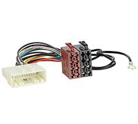 ACV Faisceau autoradio pour Nissan / Opel / Subaru – norme ISO