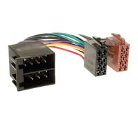 ACV 1230-02 Façade d'autoradio