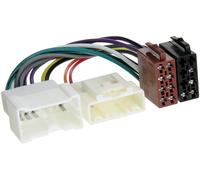 ACV Faisceau autoradio Dacia/Mercedes/Opel/Renault – norme ISO
