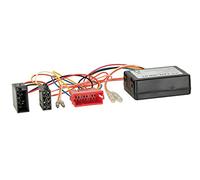 ACV - Kit Can Bus Porsche> antenne iso> iso