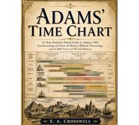 Adams Time Chart: A Clear Panel-by-Panel Guide to Adams’ 1881 Synchronological Chart of History, Biblical Chronology, and 6,000 Years of World History