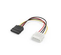 Adaptateur 5,25 sur SATA, alimentation en électricité