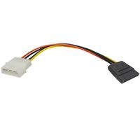 Adaptateur alimentation SATA vers Molex