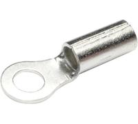 Adaptateur antistatique (ESD) TRU COMPONENTS CONRI-BA 1364563 1 pc(s)