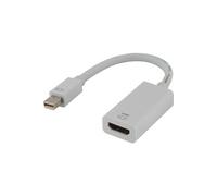 Adaptateur audio / video actif Mini DisplayPort vers HDMI 4K