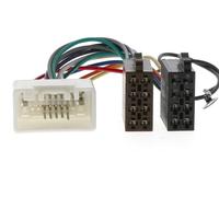 ACV Faisceau autoradio Mitsubishi / Citroën / Peugeot – Norme ISO G