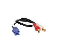 Adaptateur aux grundig